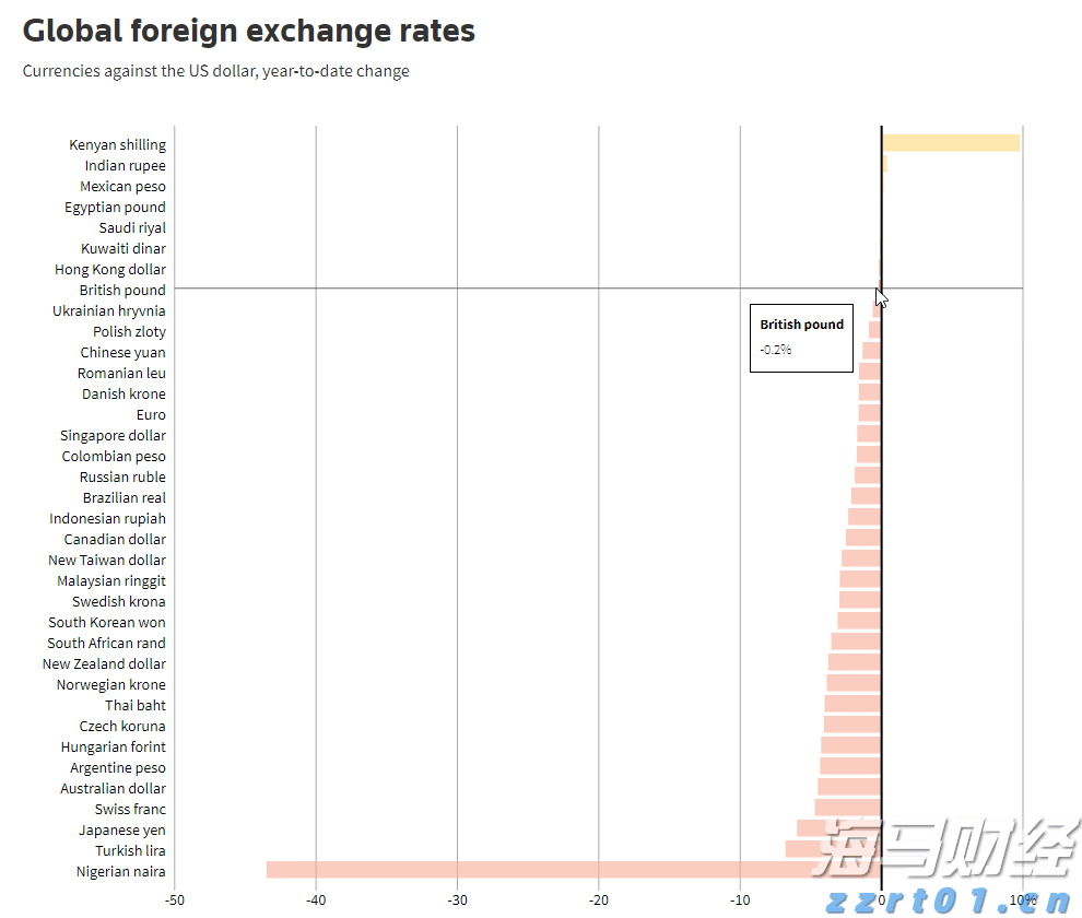 192家A股公司年报被“非标” 证监会将强化财务信披监管