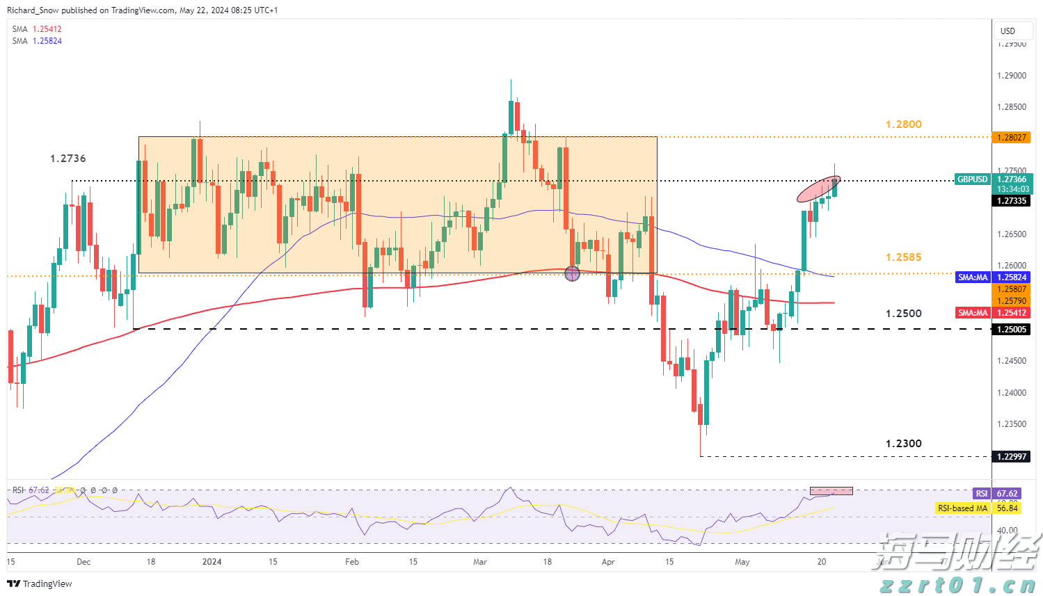 工信部:2025年上半年我国软件行业实现收入70585亿元、利润8581亿元 同比增长均超过两位数