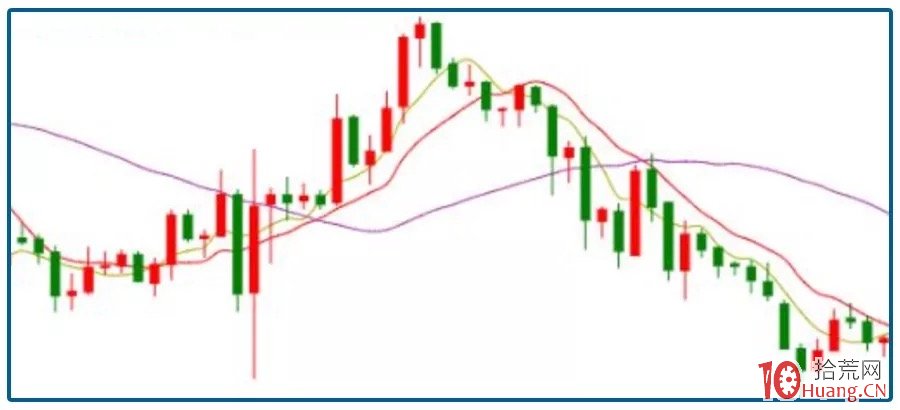 美股动态|6000万美元回购计划助推，乐信（LX.US）三天累计上涨17.4%