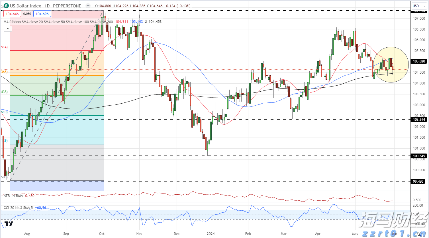 群智咨询:高性能小平板市场崛起 预计2025年全球出货量达460万台