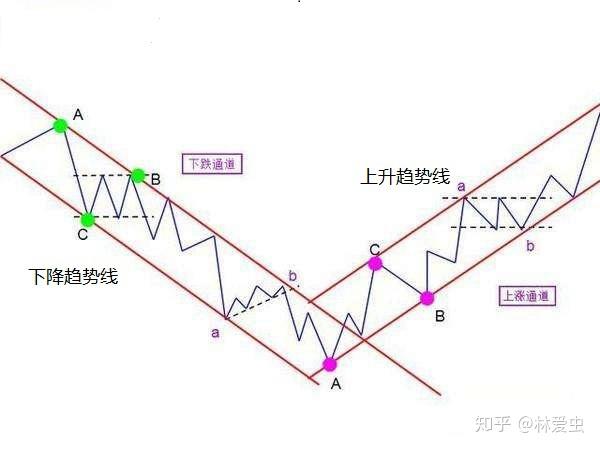 德州仪器财报揭示芯片市场恐慌，股价急跌超11%