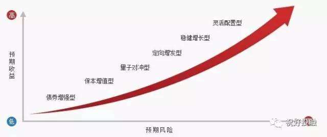 两岸农业融合发展研究中心成立