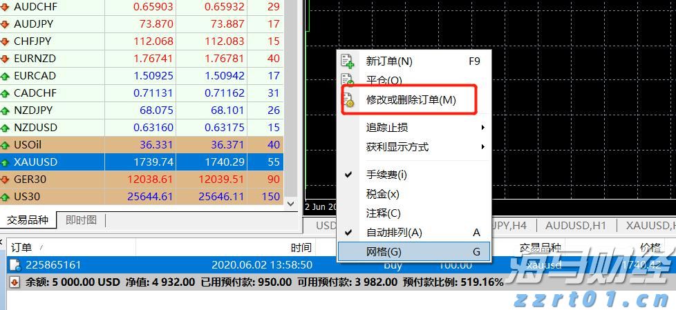 1576.1亿元直达资金下达至市场主体
