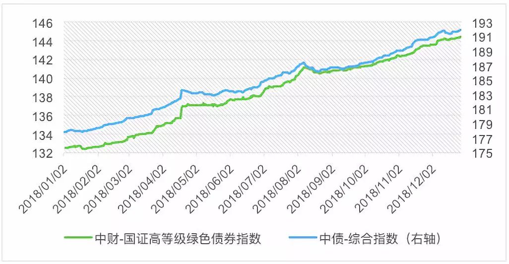 雷州市博物馆暑期延长开放时间
