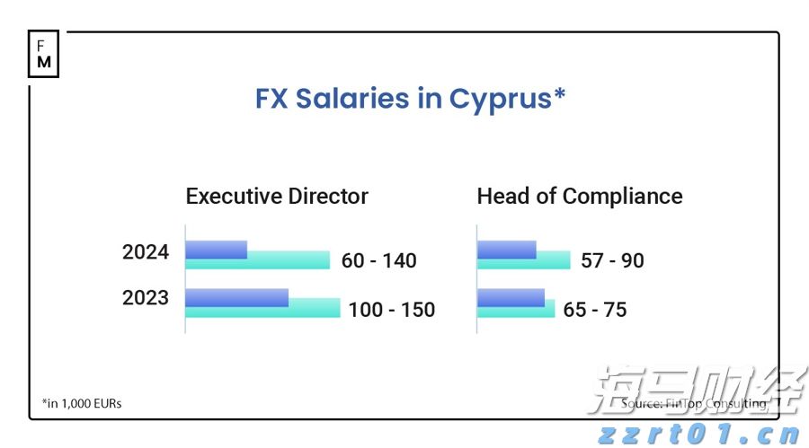 福建汽车出口规模创历史同期新高