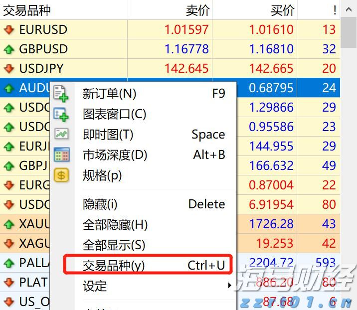 S308线两项公路改建工程开工