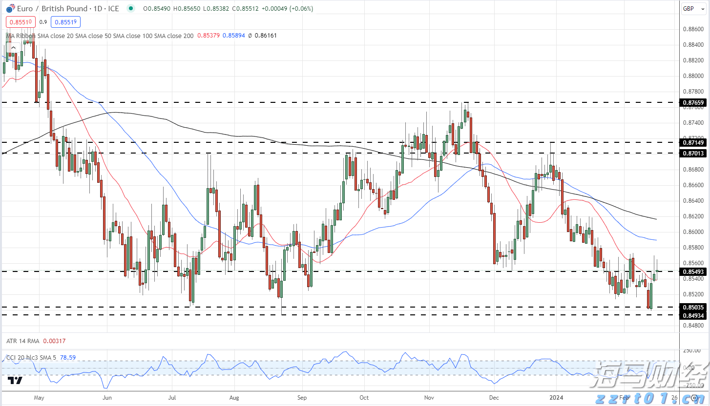 全覆盖、无死角！广州8月9日全市大扫除