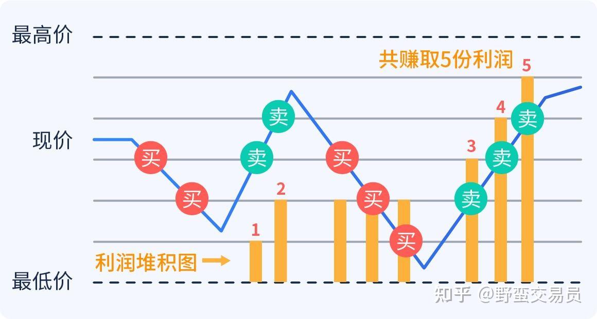 安徽省境外上市公司总数达24家！