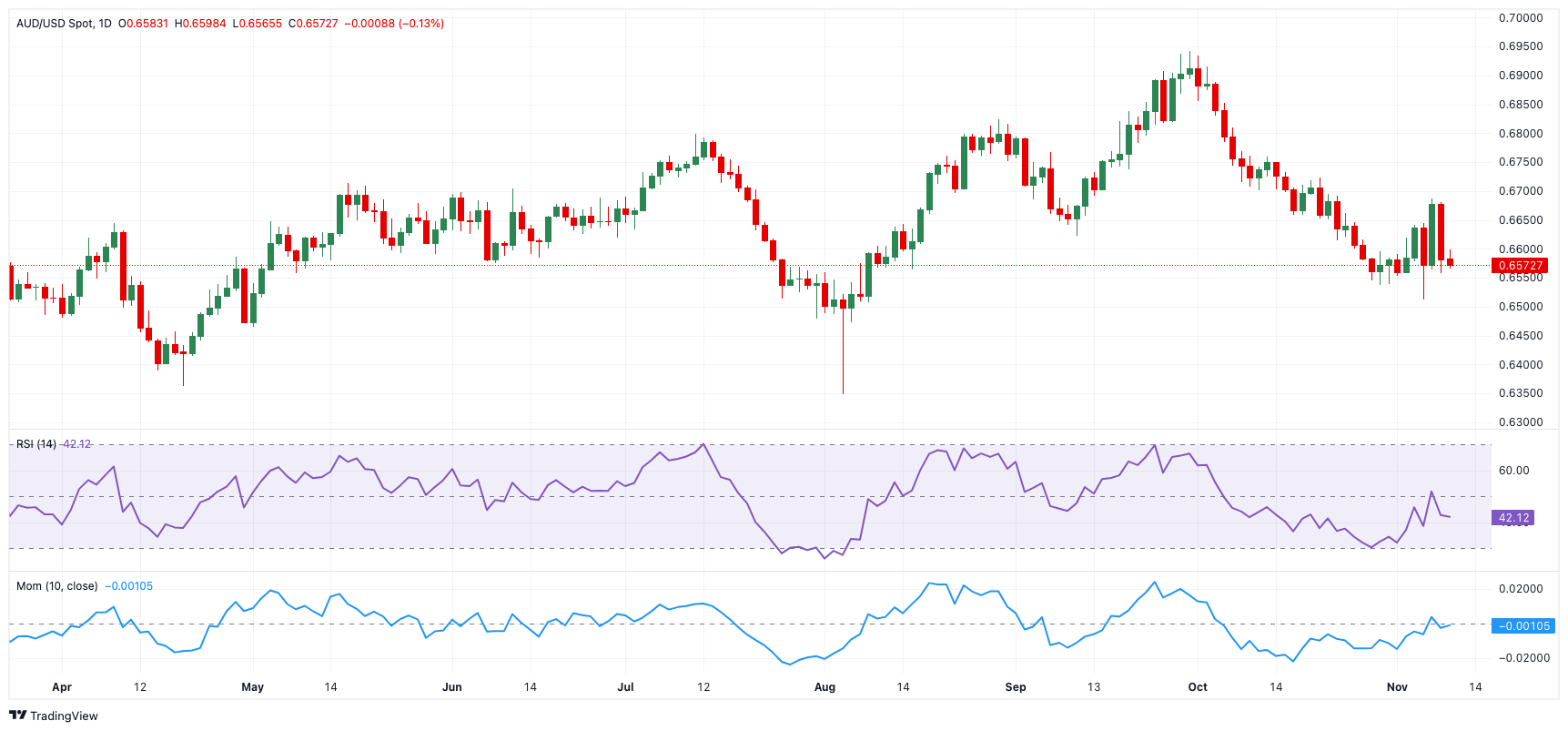 A股午评 | 沪指半日上涨0.48% 激战3600点 海南自贸区概念飙涨