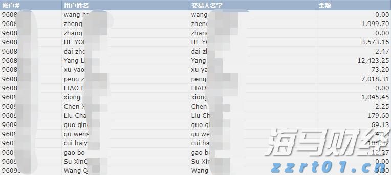 快讯丨全市生态环境保护暨耕地保护和粮食安全工作会议召开