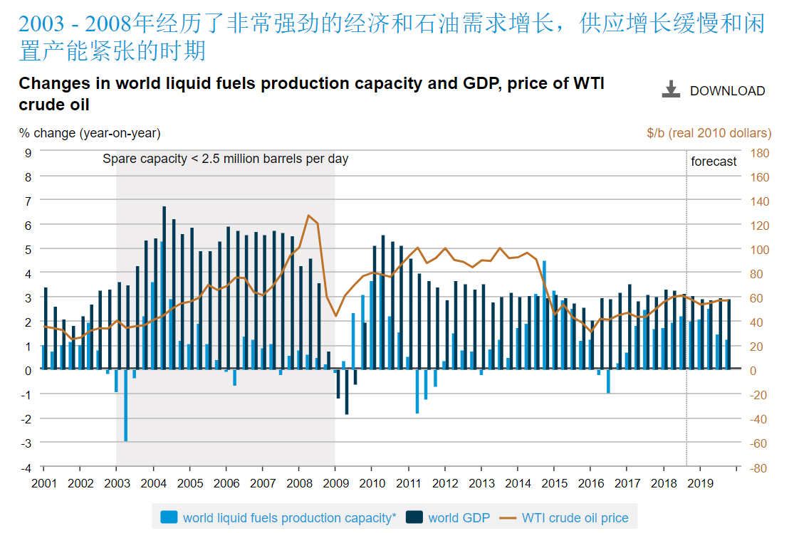 高盛警示：美国基准关税可能升至15%，通胀将达3.3%