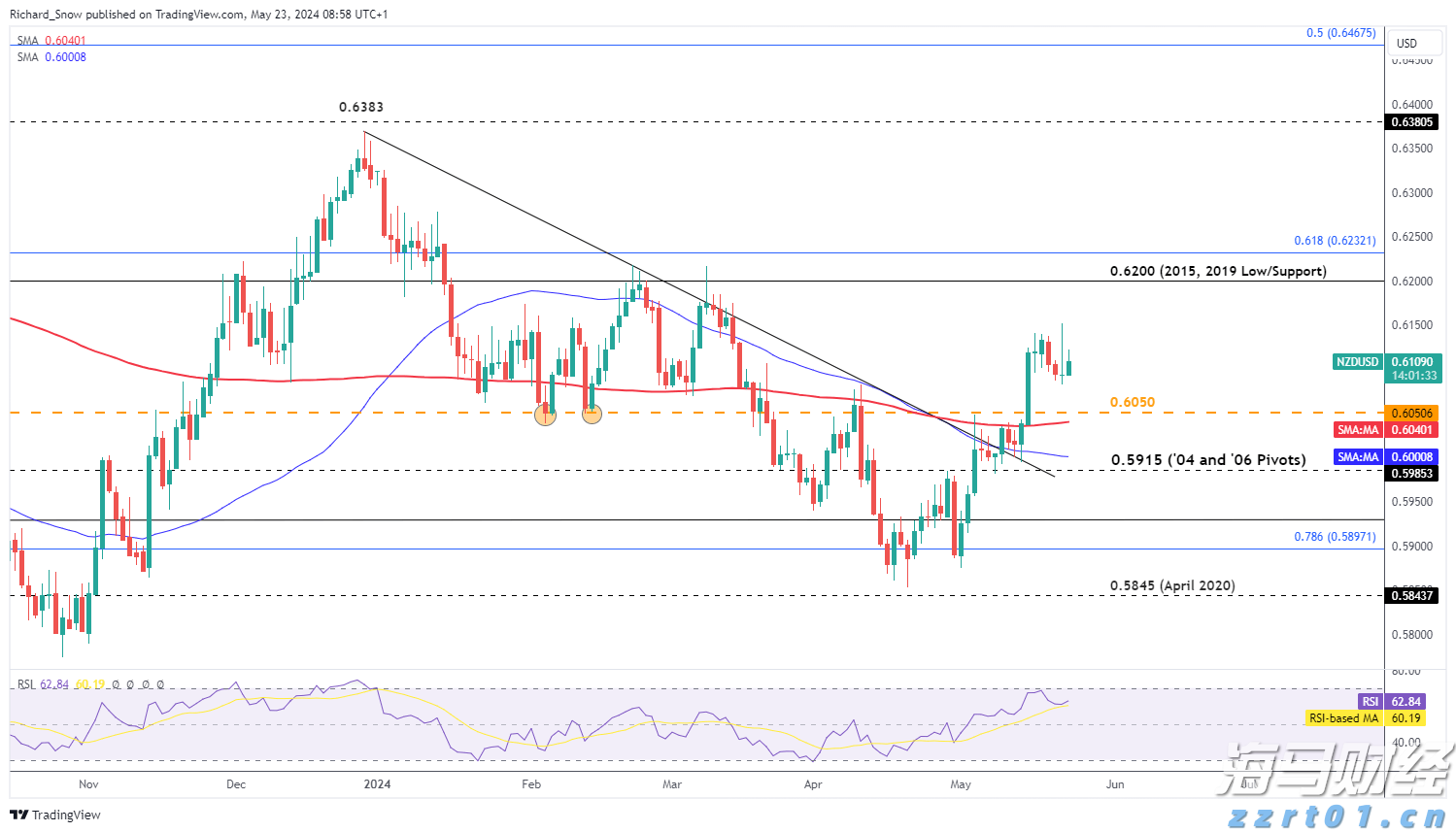 海鲜自由即将回归!广东海洋经济有多强?|发布会看广东