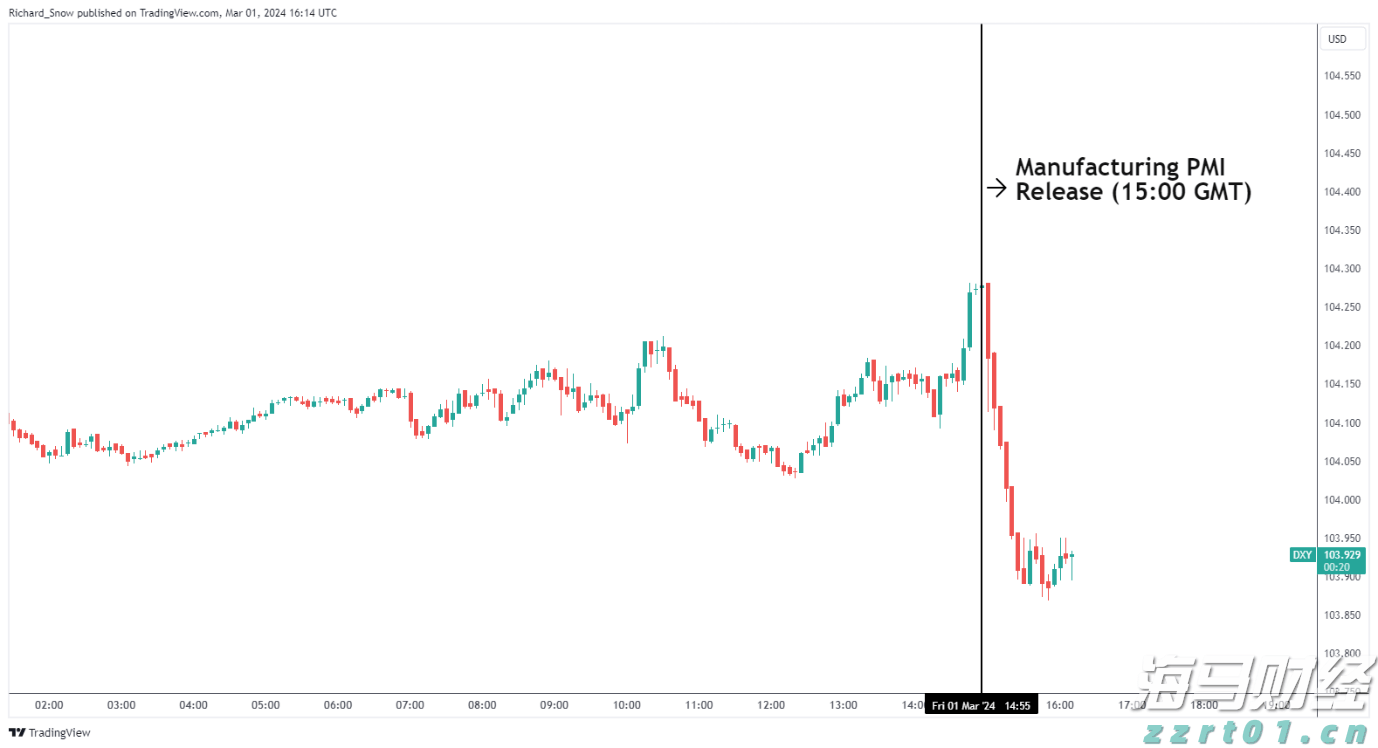市场容忍度极低!高盛:欧洲财报“踩雷”股遭遇20年来最重惩罚