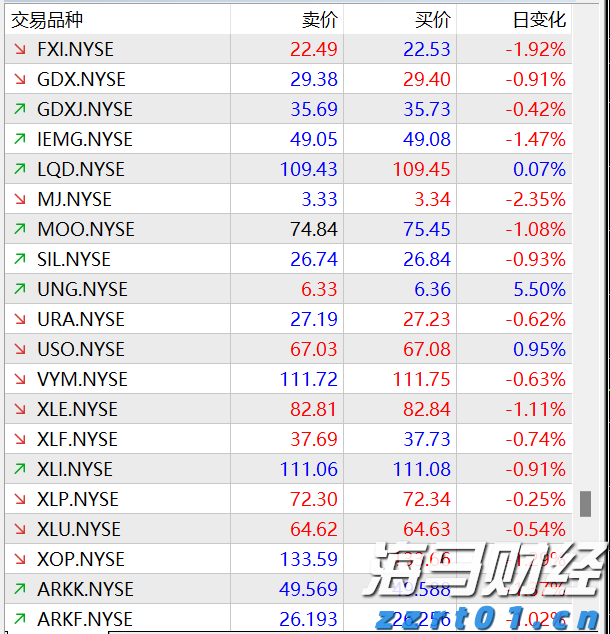 “五一”假期我市消费热力十足