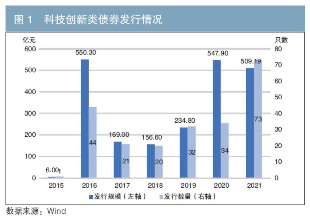 形成合力解决城区道路积水难题