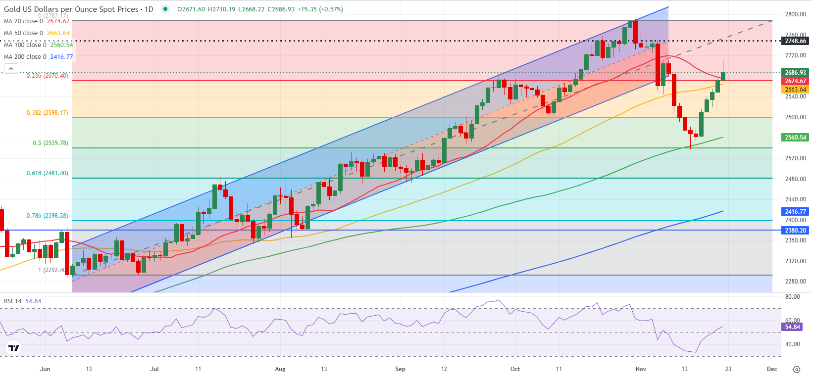 《意见》指引“专精特新”资本投向,天九共享抢占“风口机遇”