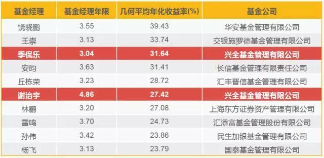 平安人寿安徽分公司理赔服务案例：未雨绸缪的保障智慧，六年后理赔金多了48万