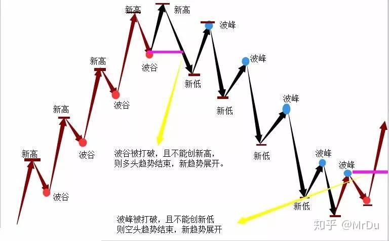 张家口市开展“数字化赋能个私企业行”活动