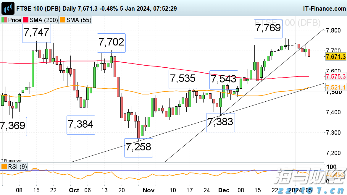 美股异动 | Q2财报超预期 Lemonade(LMND.US)涨超30%