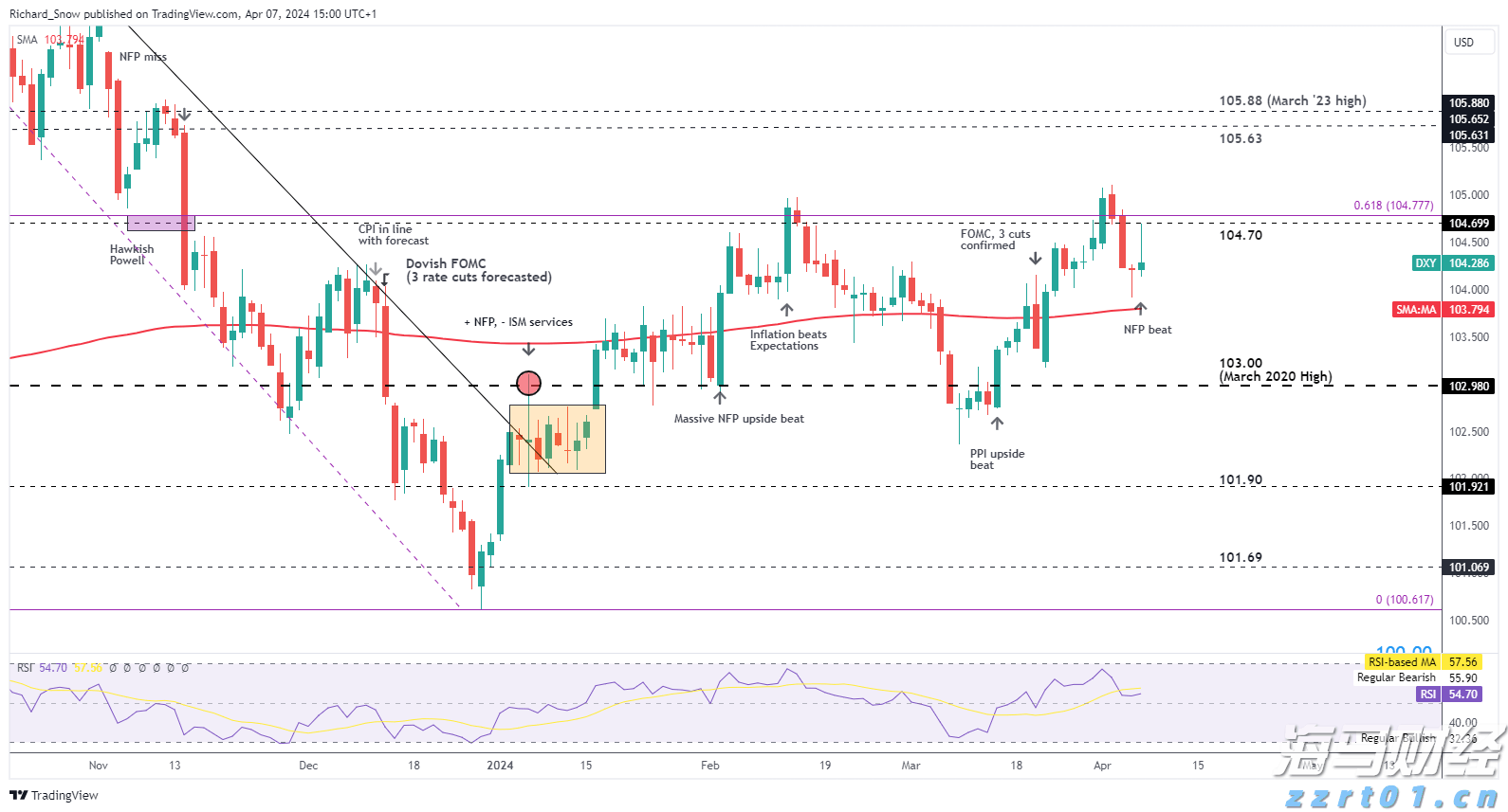 聚焦暑期安全：警惕不法分子利用中小学生实施电诈