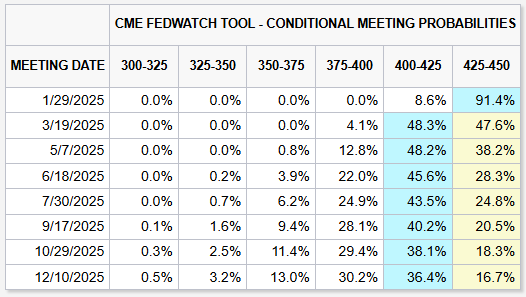 证监会批准必贝特在上交所IPO注册
