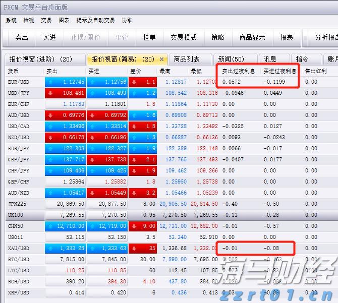 美股动态 | 核电股普遍上涨 Oklo lnc(OKLO.US)上升超过13%