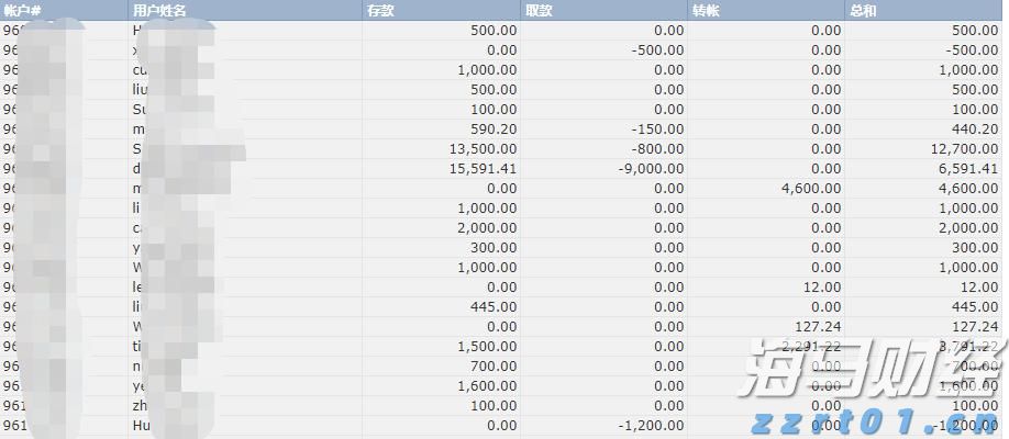 胡塞武装:出动无人机3次成功袭击以色列,实现既定打击目标