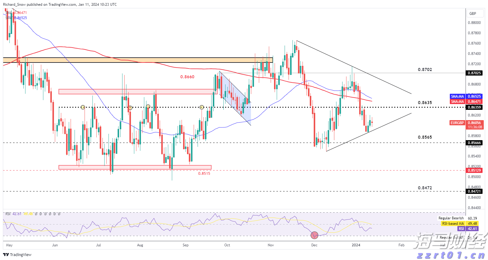 特朗普全面发力!解雇统计局局长并要求鲍威尔辞职
