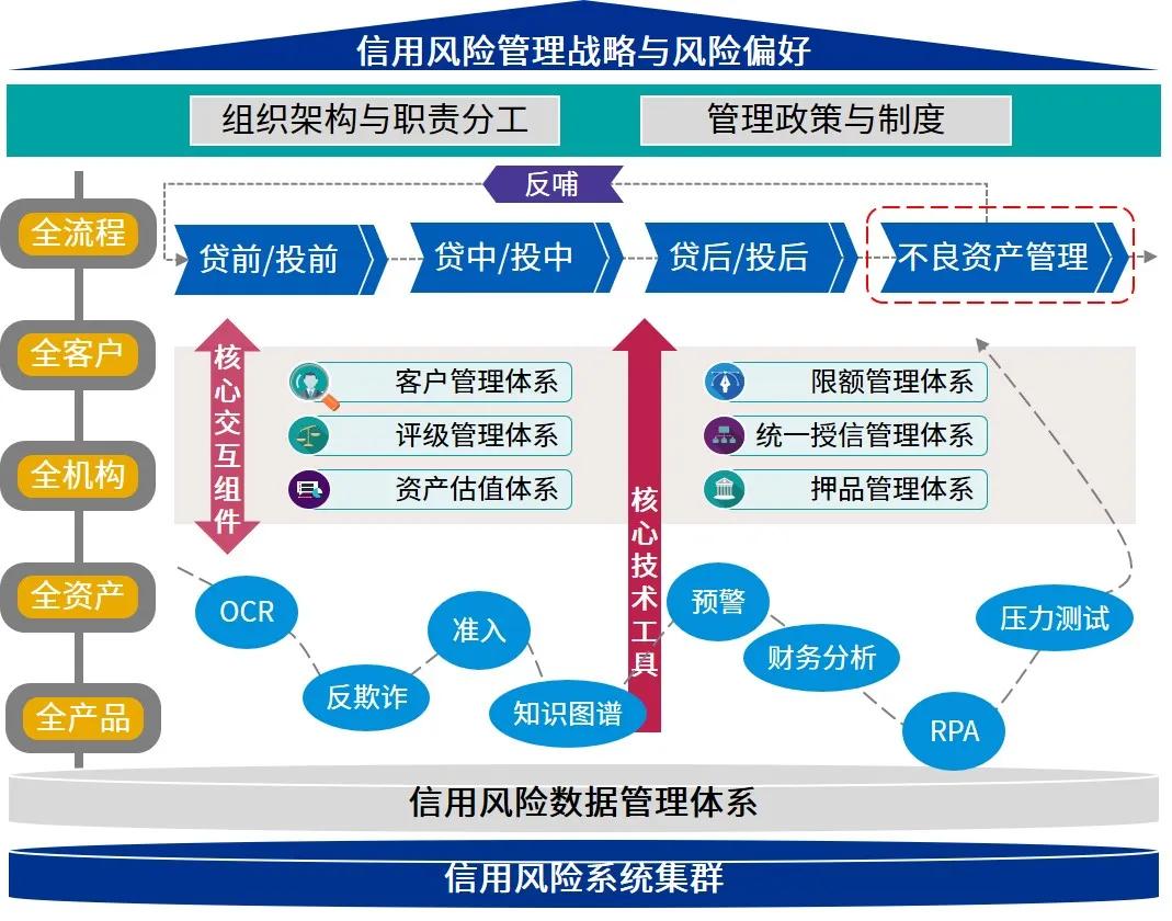 福建首个自然灾害应急避难场所地方标准发布