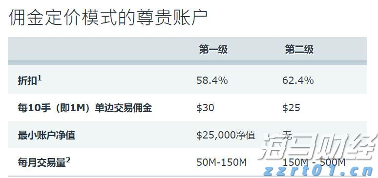 2025年《财富》中国500强榜单发布 哔哩哔哩(09626)首次上榜