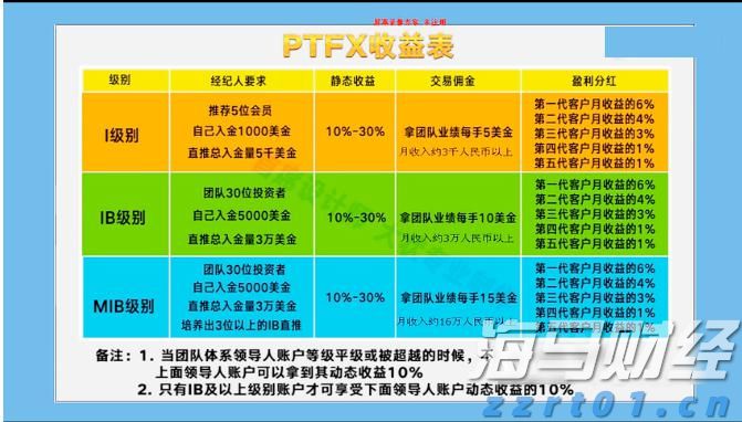 民族团结之花盛开八闽