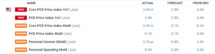 梅州结束防汛Ⅳ级应急响应