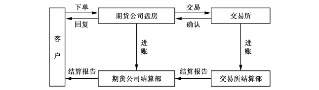 第七届“创响福建”大赛总决赛收官