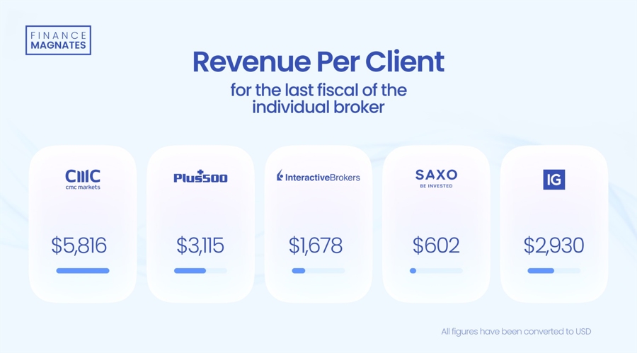 只需前往银行!广州一站式办理“商转公贷款”