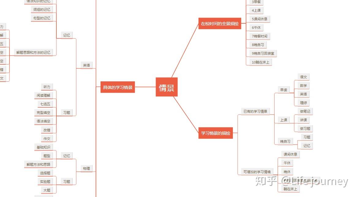 泰康人寿2025爱家季推出无创基因检测服务