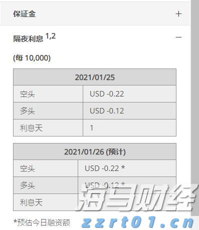 加快培育专精特新中小企业中信银行与工业和信息化部网络安全 产业发展中心签署战略合作协议
