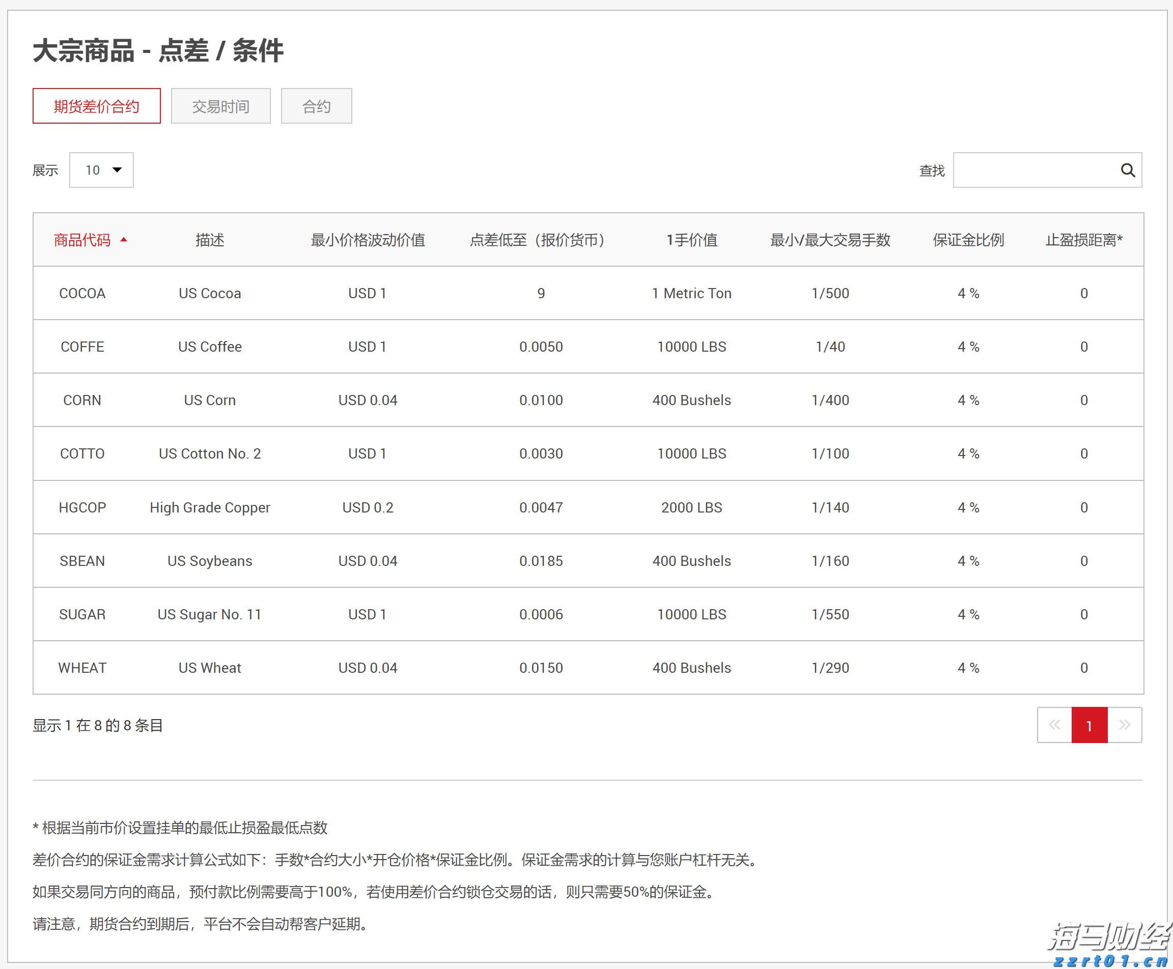 桂平市：引水灌溉润农田 全力抗旱保春耕