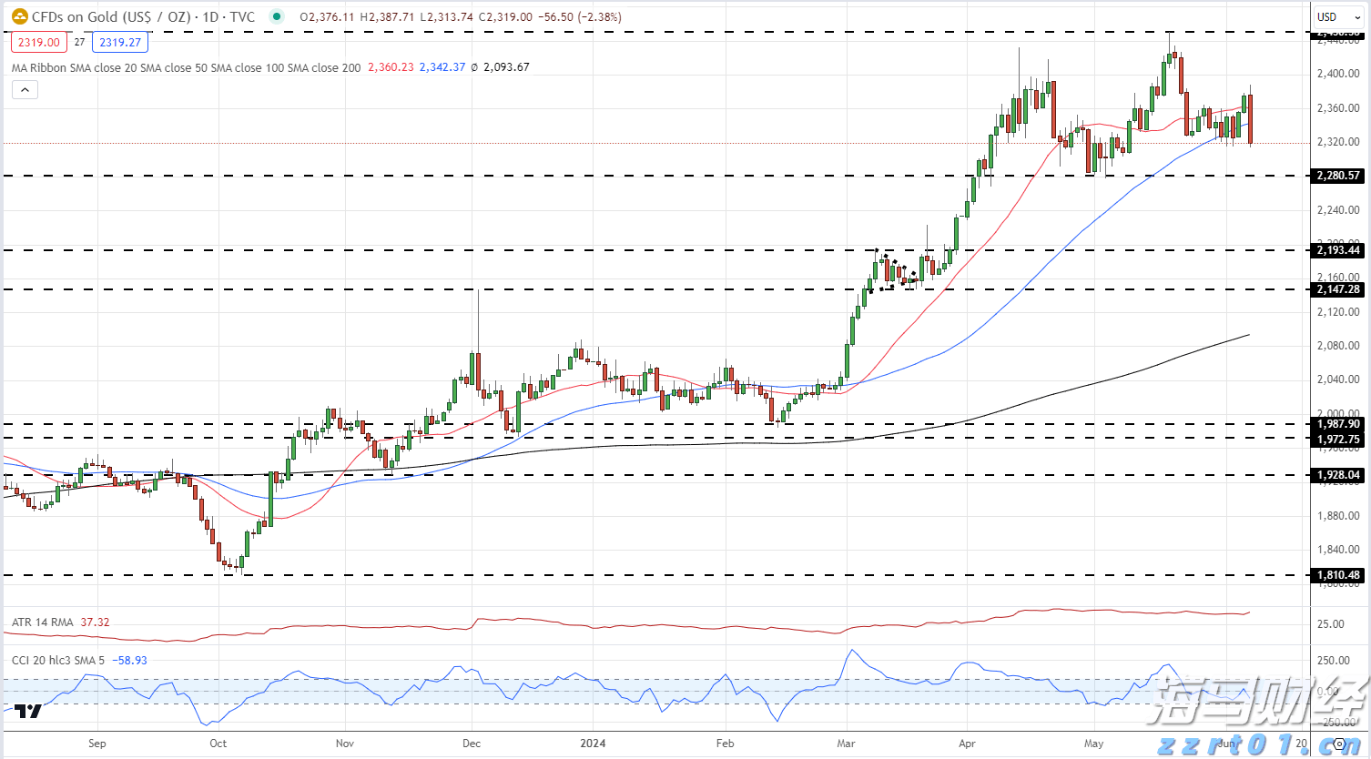 8月15日起,琴澳将推行“横琴单牌车”共用电子标签新措施