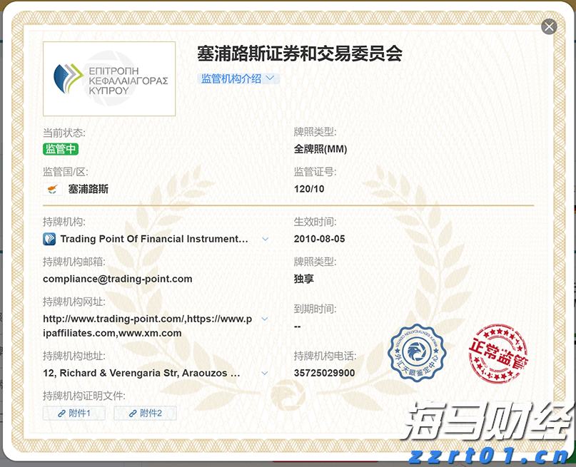 美股强劲回升30%!华尔街空头调整策略,“顽固多头”逆袭