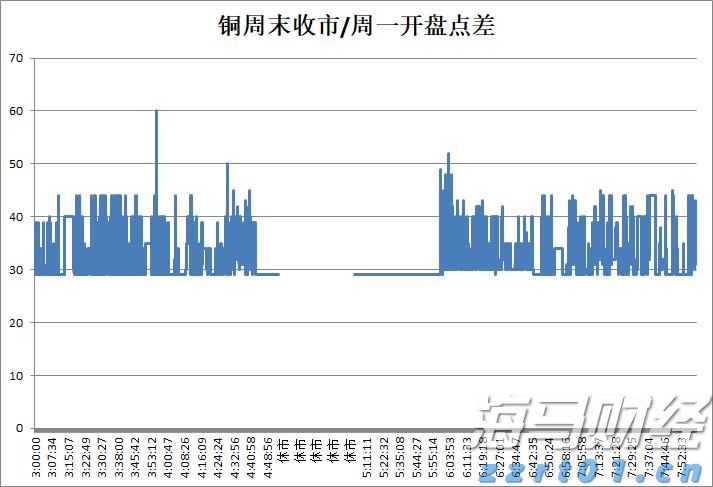 合肥皇冠假日酒店即将拍卖