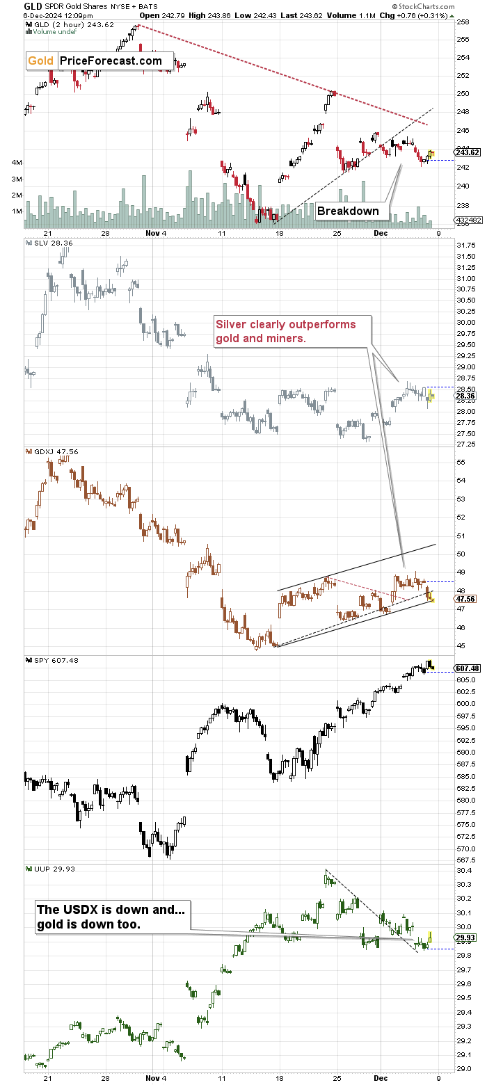 特朗普要求英特尔(INTC.US)CEO辞职 质疑其“利益冲突”