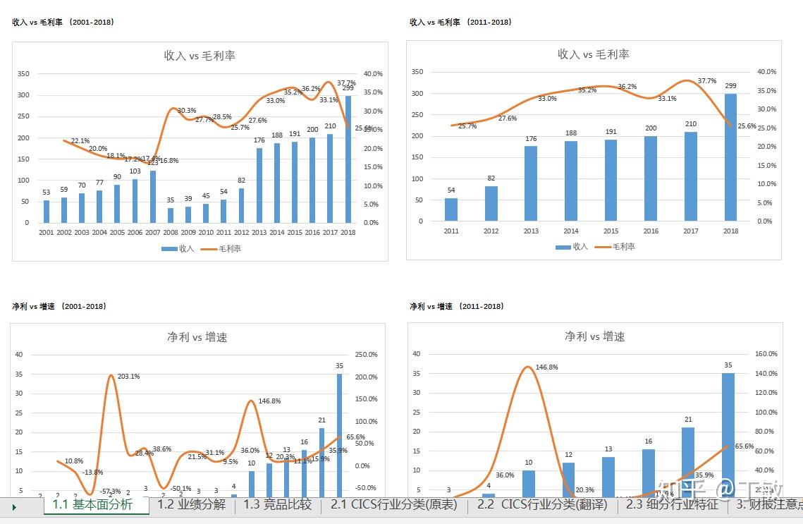 福建省防指启动防台风Ⅳ级应急响应
