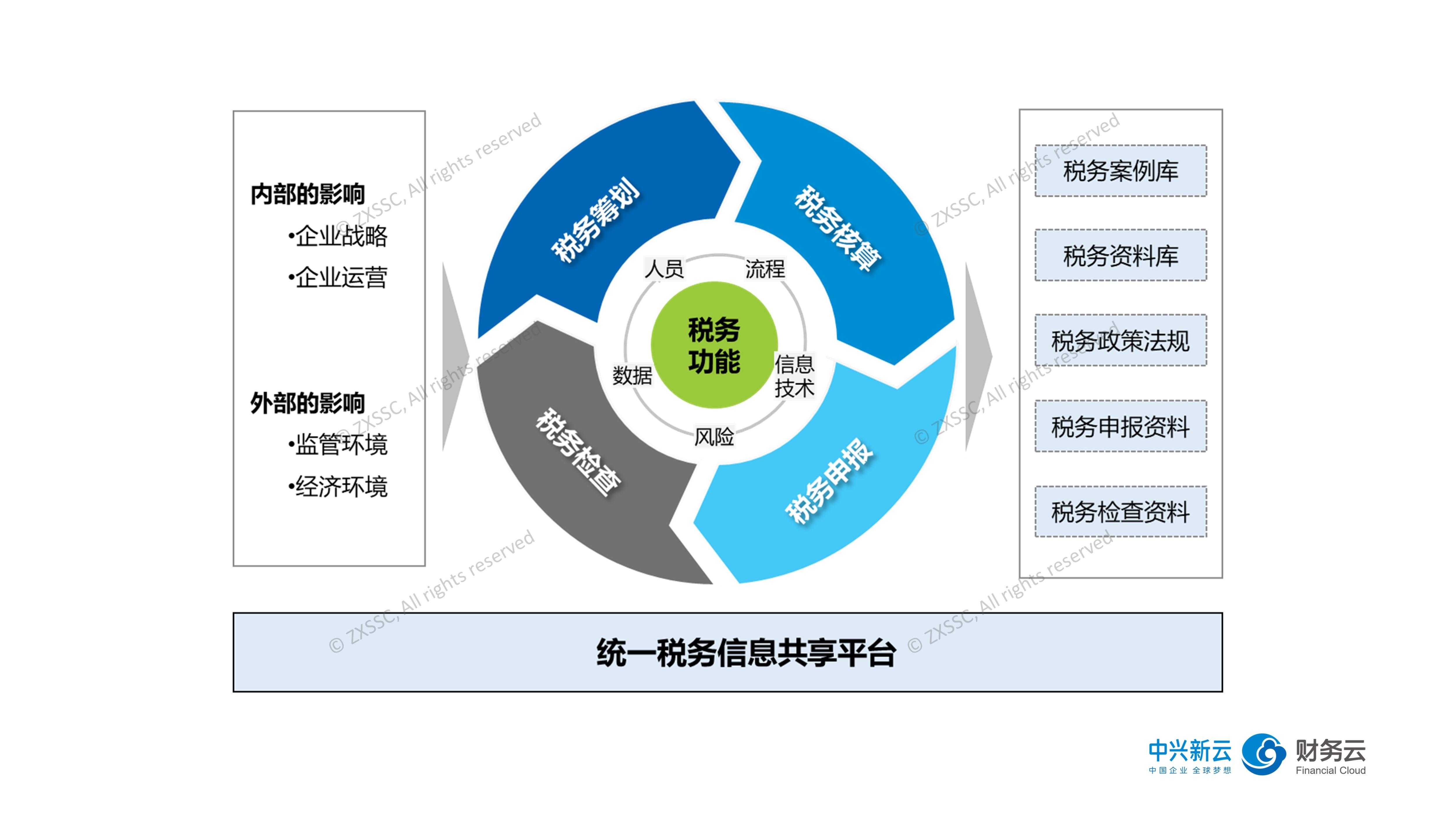 梨园戏《董生与李氏》献艺澳门