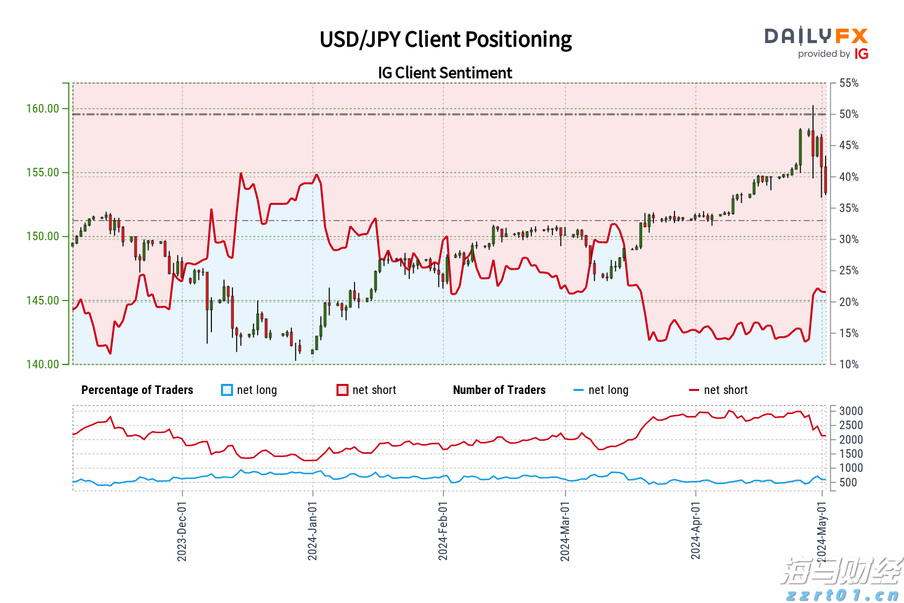 多举措赋能!梅州首单数据知识产权质押融资落地