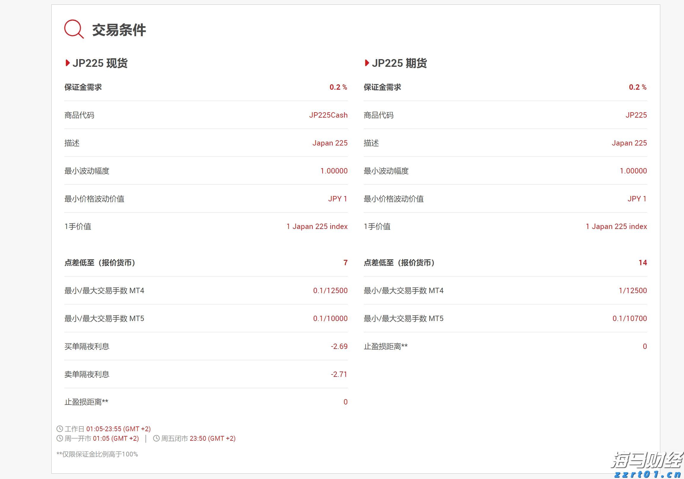 湖光镇医疗帮扶促振兴