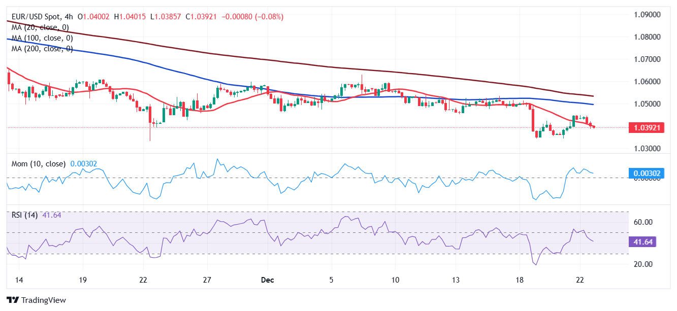  美股动态 | 多只加密货币相关股票下滑 Circle(CRCL.US)下跌超4.7%
