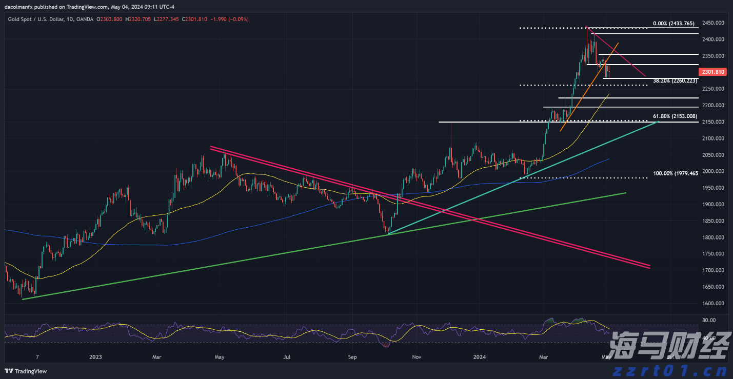 谷歌(GOOG.US)电话会：全栈AI战略驱动业务全面增长 每月Tokens处理量翻倍 视觉搜索增长70%