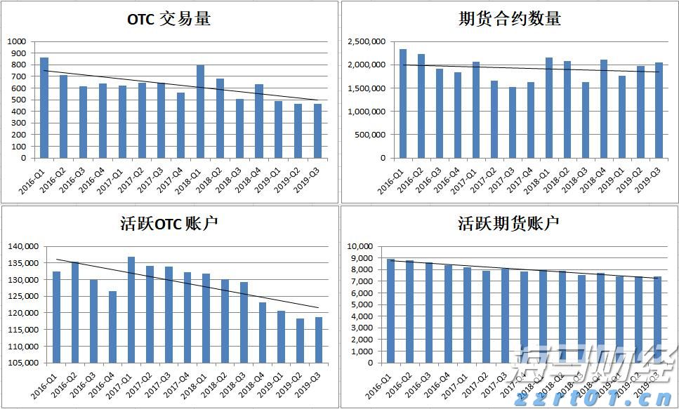 市政协常委开展专题视察活动