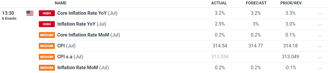 日企并购潮推动摩根大通(JPM.US)创下日本市场利润新高