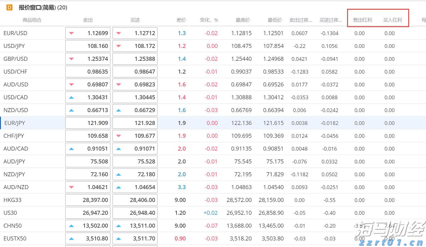 商务部:有信心、有底气继续推动外贸稳量提质
